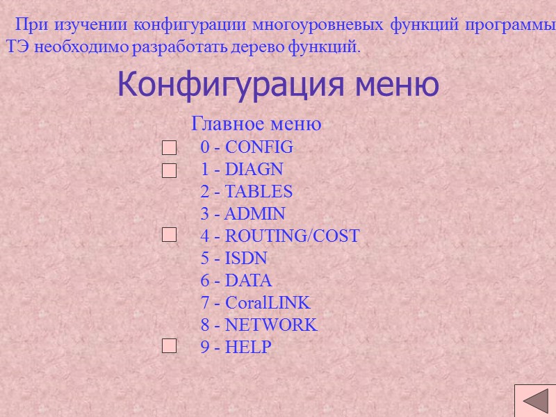 Конфигурация меню Главное меню 0 - CONFIG 1 - DIAGN Конфигурация меню Главное меню 0 - CONFIG 1 - DIAGN